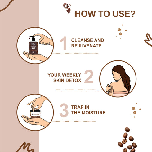 the beauty co Cleansing Exfoliating Moisturizing Kit for Glowing Skin | CEM